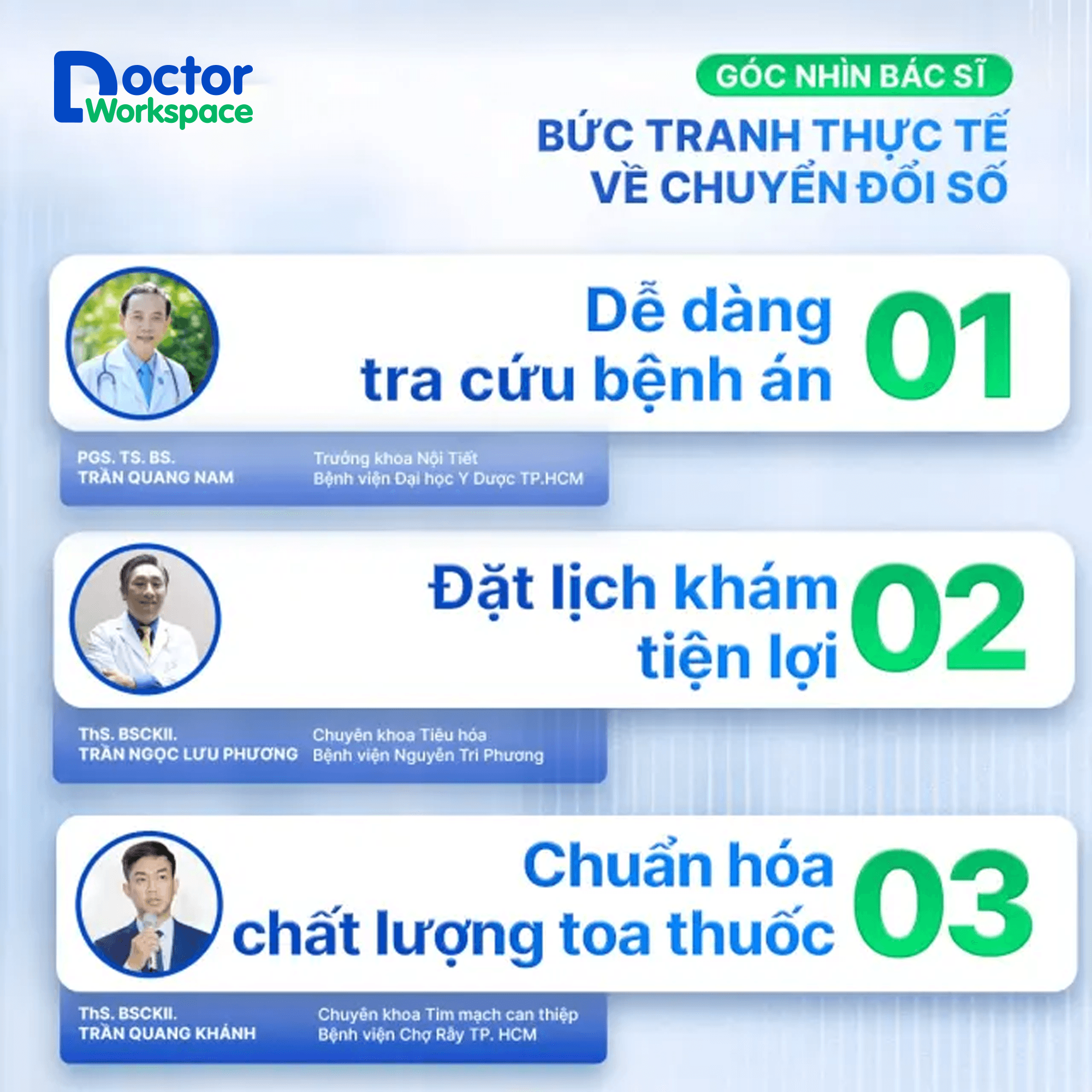 Góc nhìn từ các Bác sĩ tiên phong ứng dụng công nghệ